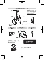 Preview for 7 page of Philips PT722/21 Manual