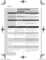 Preview for 38 page of Philips PT729CC User Manual