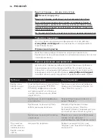 Preview for 206 page of Philips PT870 User Manual