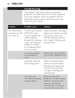 Preview for 26 page of Philips PT877 User Manual