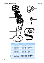 Preview for 2 page of Philips PT920 Service Manual