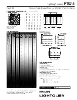 Предварительный просмотр 2 страницы Philips PTS7-1 Specification