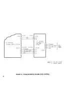 Предварительный просмотр 45 страницы Philips PTV500 series Service Manual