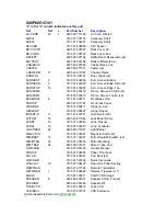 Preview for 41 page of Philips PTV800 Service Manual