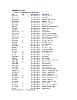 Preview for 43 page of Philips PTV800 Service Manual