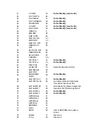 Preview for 91 page of Philips PTV800 Service Manual