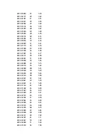 Preview for 93 page of Philips PTV800 Service Manual