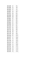 Preview for 94 page of Philips PTV800 Service Manual