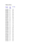 Preview for 95 page of Philips PTV800 Service Manual