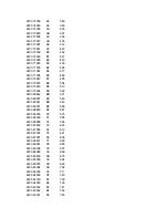 Preview for 96 page of Philips PTV800 Service Manual