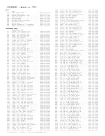 Preview for 194 page of Philips PTV800 Service Manual