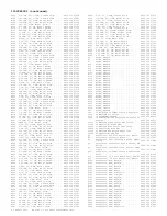 Preview for 195 page of Philips PTV800 Service Manual