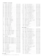 Preview for 196 page of Philips PTV800 Service Manual