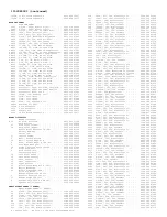 Preview for 197 page of Philips PTV800 Service Manual