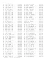 Preview for 198 page of Philips PTV800 Service Manual