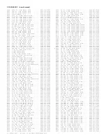 Preview for 199 page of Philips PTV800 Service Manual