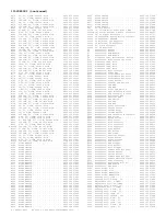 Preview for 200 page of Philips PTV800 Service Manual