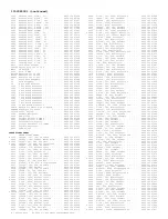 Preview for 201 page of Philips PTV800 Service Manual