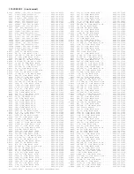 Preview for 202 page of Philips PTV800 Service Manual