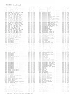 Preview for 203 page of Philips PTV800 Service Manual