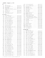 Preview for 205 page of Philips PTV800 Service Manual