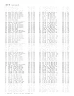 Preview for 206 page of Philips PTV800 Service Manual