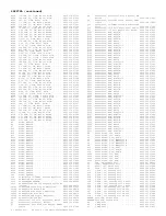 Preview for 207 page of Philips PTV800 Service Manual