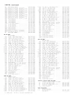 Preview for 208 page of Philips PTV800 Service Manual