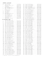 Preview for 209 page of Philips PTV800 Service Manual