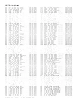 Preview for 210 page of Philips PTV800 Service Manual