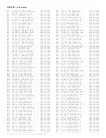 Preview for 211 page of Philips PTV800 Service Manual