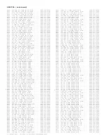 Preview for 212 page of Philips PTV800 Service Manual