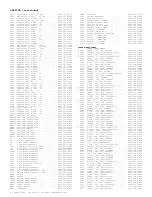 Preview for 214 page of Philips PTV800 Service Manual