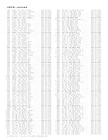 Preview for 215 page of Philips PTV800 Service Manual