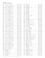 Preview for 216 page of Philips PTV800 Service Manual