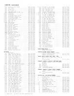 Preview for 217 page of Philips PTV800 Service Manual