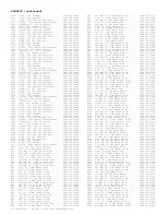 Preview for 220 page of Philips PTV800 Service Manual