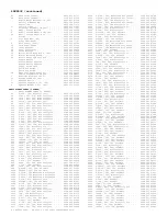 Preview for 223 page of Philips PTV800 Service Manual