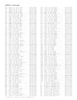 Preview for 224 page of Philips PTV800 Service Manual