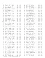 Preview for 225 page of Philips PTV800 Service Manual