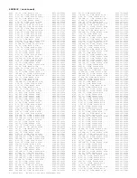 Preview for 226 page of Philips PTV800 Service Manual