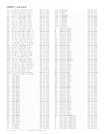 Preview for 227 page of Philips PTV800 Service Manual