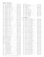 Preview for 228 page of Philips PTV800 Service Manual