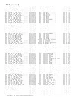 Preview for 230 page of Philips PTV800 Service Manual