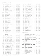 Preview for 231 page of Philips PTV800 Service Manual