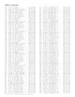 Preview for 234 page of Philips PTV800 Service Manual