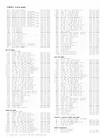 Preview for 236 page of Philips PTV800 Service Manual