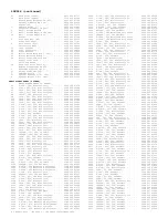 Preview for 237 page of Philips PTV800 Service Manual