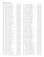 Preview for 238 page of Philips PTV800 Service Manual