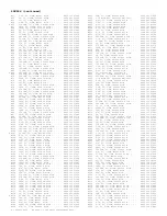 Preview for 239 page of Philips PTV800 Service Manual